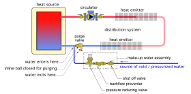 Figure 2-17