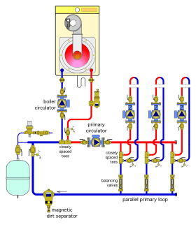 Figure 4-10