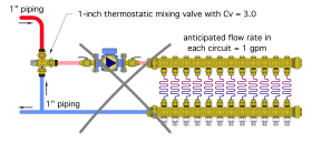 Figure 7-5a