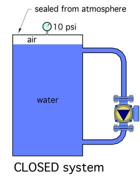 Figure 2-4