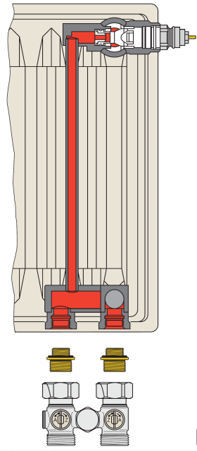 Figure 3-9