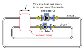 Figure 4-1