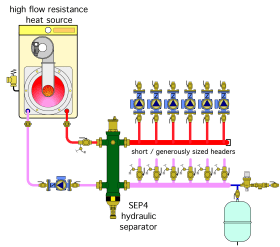 Figure 7-12c