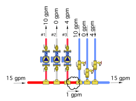 Figure 7-7b