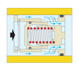 Image of internal piston assembly of a PIBV