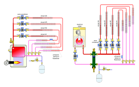 Image of zone circulator system