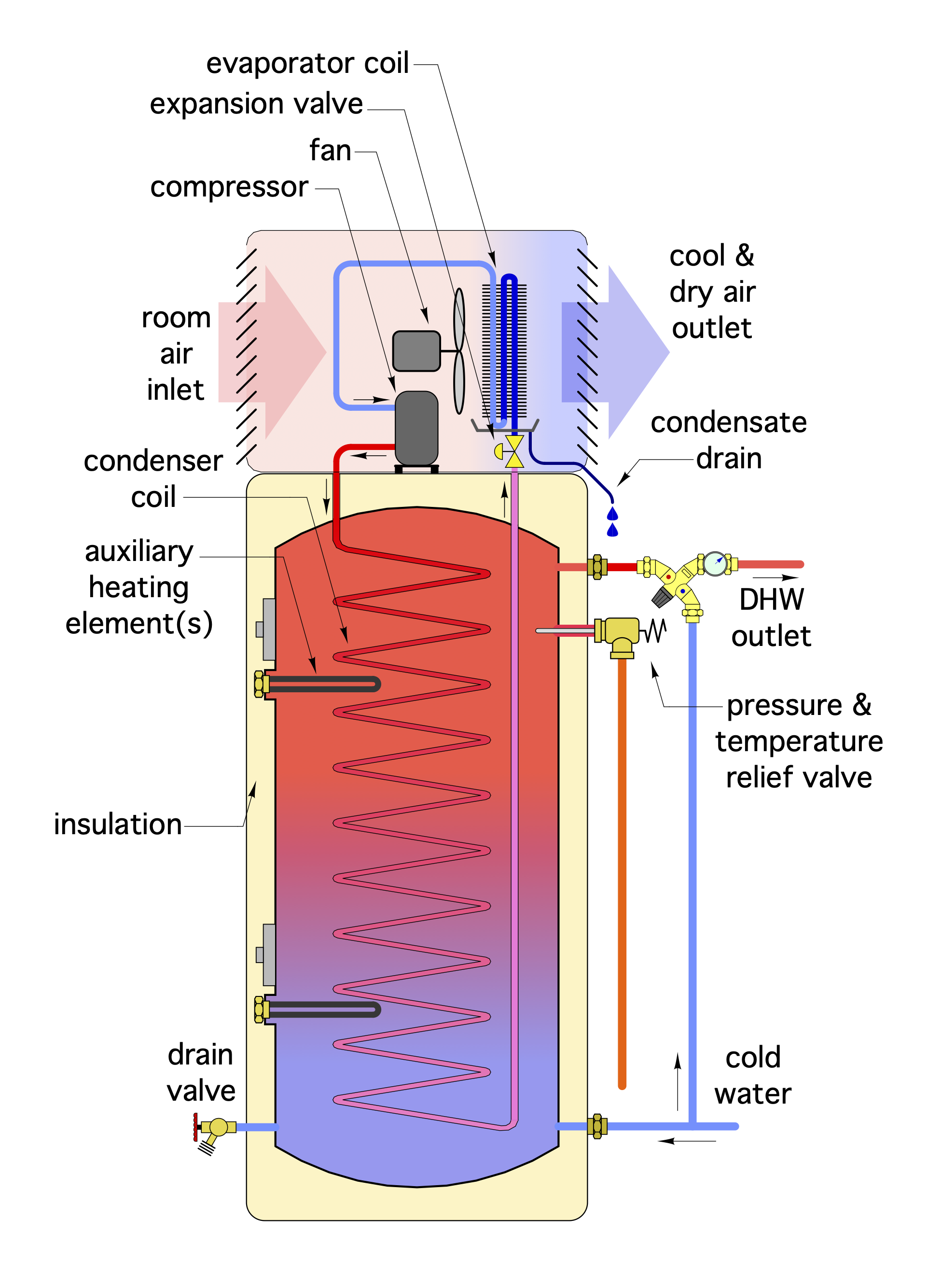 1. Introduction | Caleffi Idronics