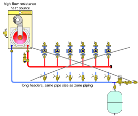 Figure 7-12a