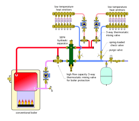Figure 7-16b