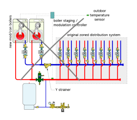 System piping diagram