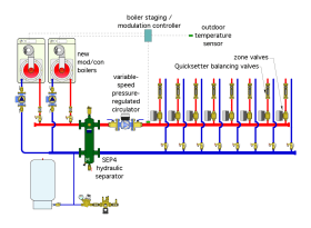 System diagram with zone valves