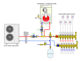 System combining air-to-water heat pump with aux mod/con boiler