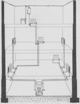 Early hot water systems that use "gravity".