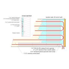A detailed diagram for a radiant wall panel.