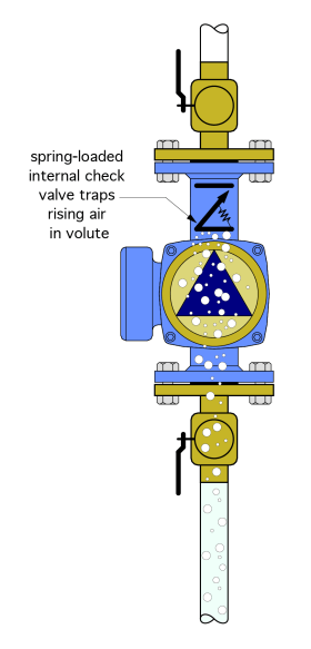 The circulator mounted in vertical pipe with upward flow.