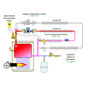 Image of heating circuit