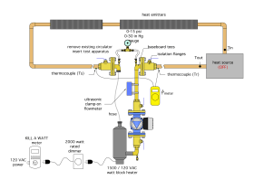 Image of heating circuit