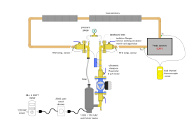 Image of heating circuit