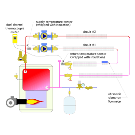 Image of heating circuit