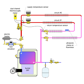 Image of heating circuit